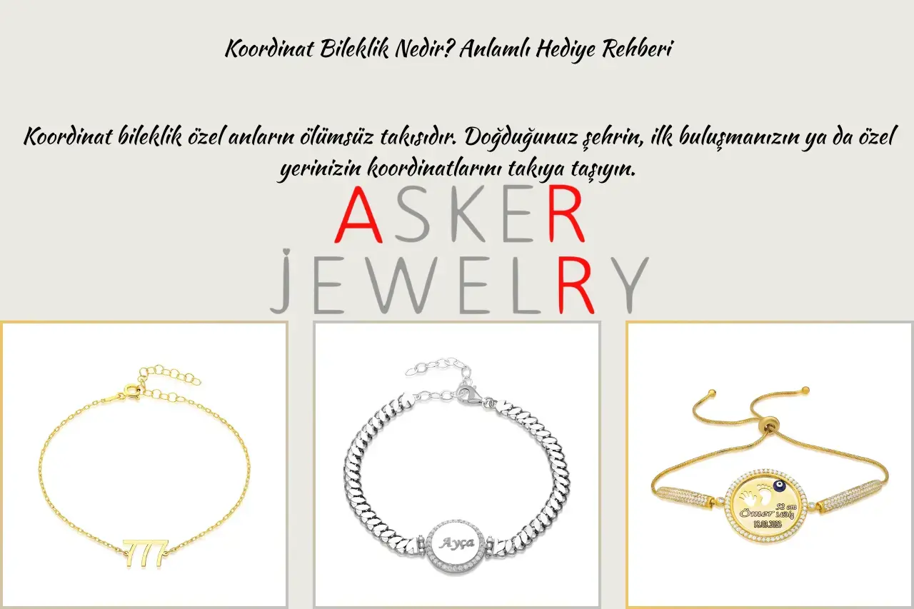 Koordinat Bileklik Nedir? Anlamlı Hediye Rehberi