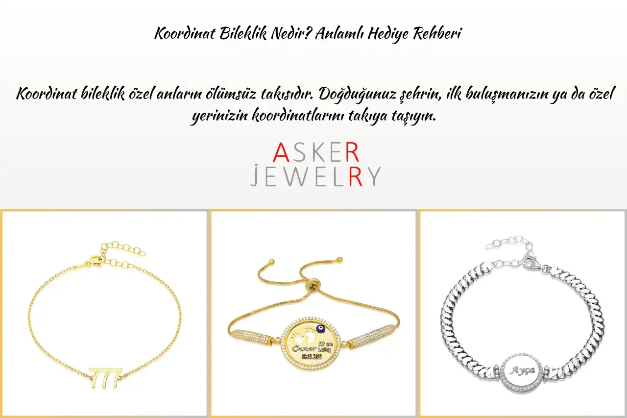 Koordinat Bileklik Nedir? Anlamlı Hediye Rehberi