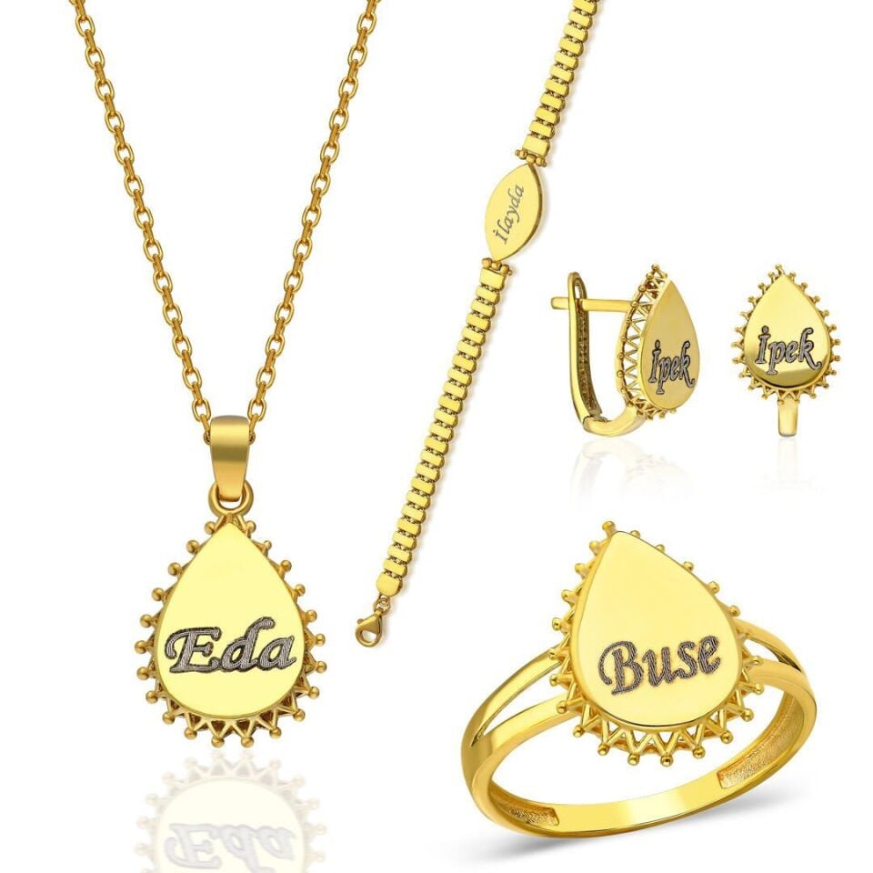 adlandırılmış içtihat