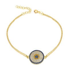 toplum-göz-bileziği